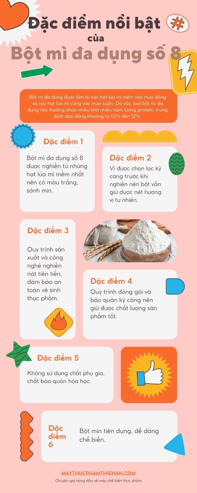 bột mì đa dụng