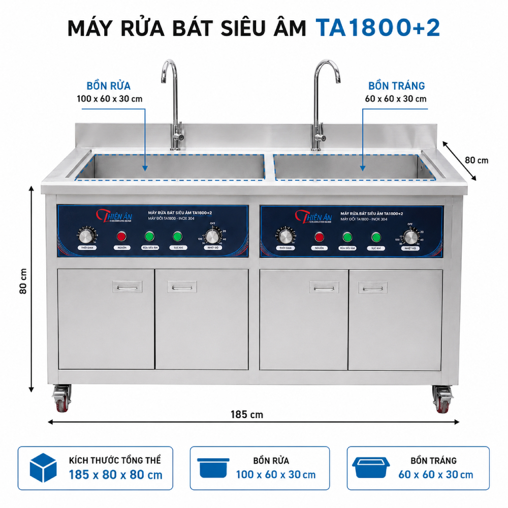 Kích thước máy rửa bát siêu âm TA1800+2