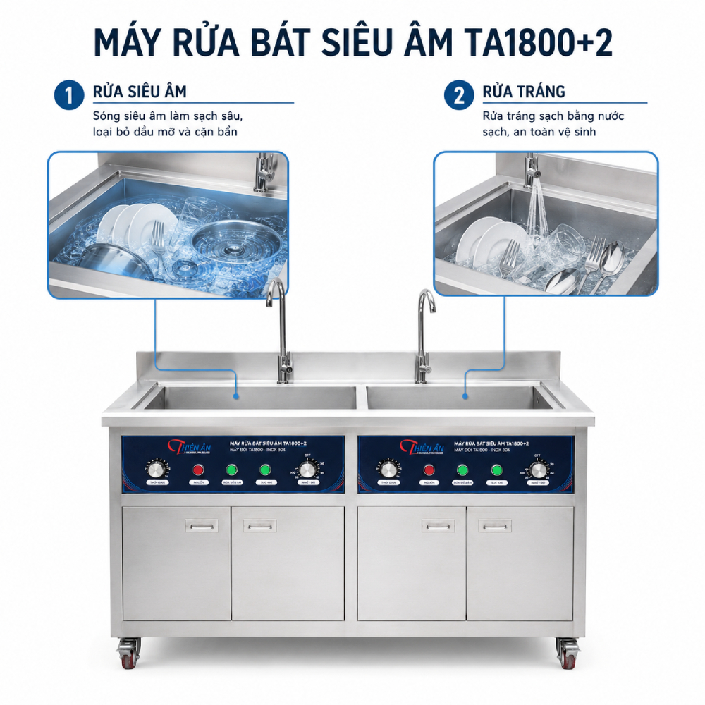 Quy trình rửa và tráng của máy rửa bát siêu âm TA1800+2